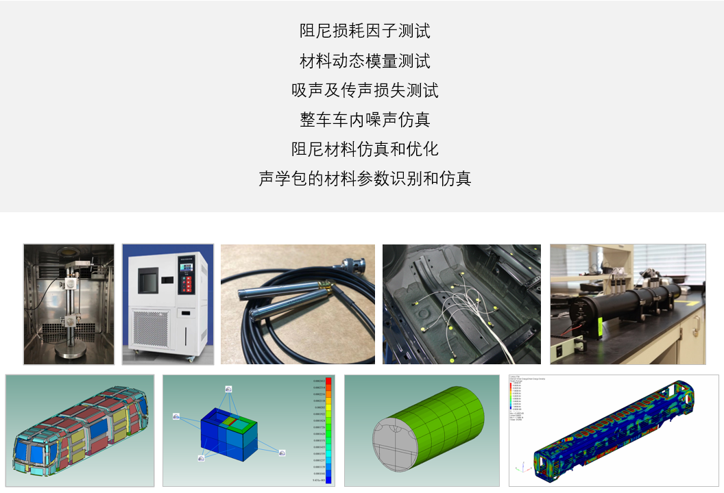 振动和声学测试图示1